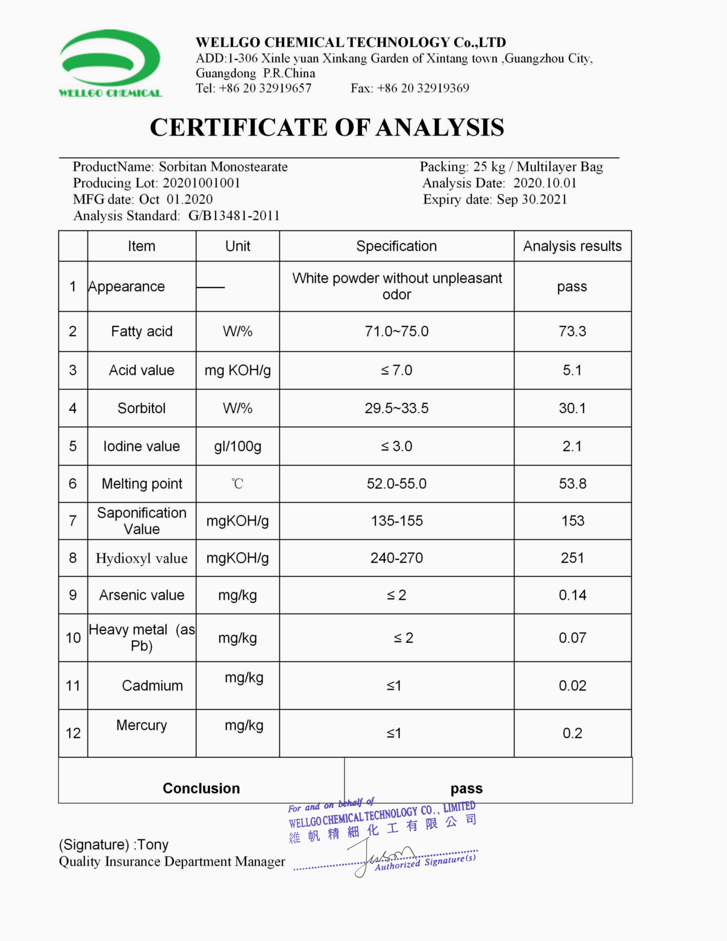 Certificate of Analysis
